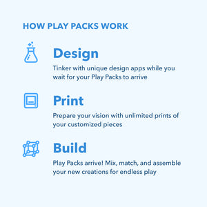 Play Packs Subscription Kit