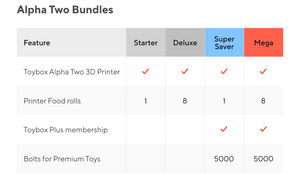 Toybox 3D Printer Super Saver Bundle