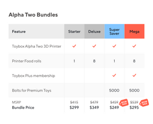 Toybox Alpha One 3D Printer Deluxe Bundle.