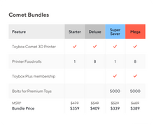 Load image into Gallery viewer, Toybox Comet Super Saver Bundle