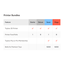 Load image into Gallery viewer, Toybox printer bundles