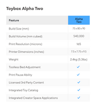 Load image into Gallery viewer, Toybox 3D Printer Super Saver Bundle