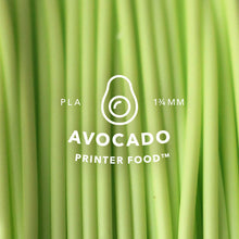 Load image into Gallery viewer, Avocado Printer Food
